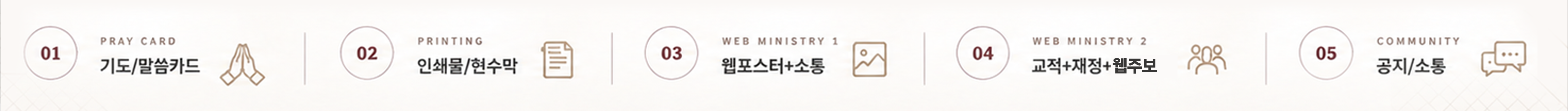 01 PRAY CARD 기도/말씀카드, 02 PRINTING 인쇄물/현수막, 03 WEB MINISTRY 1 웹포스터+소통, 04 WEB MINISTRY 2 교적+재정+웹주보, 05 COMMUNITY 공지/소통